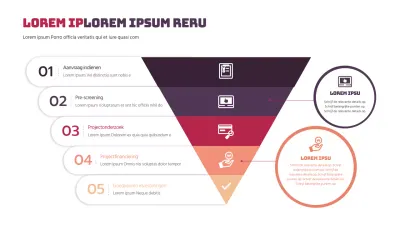 Een schone funnelplot met een rood kleurenschema