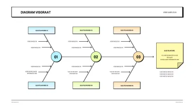 Wit, schoon concept visgraat