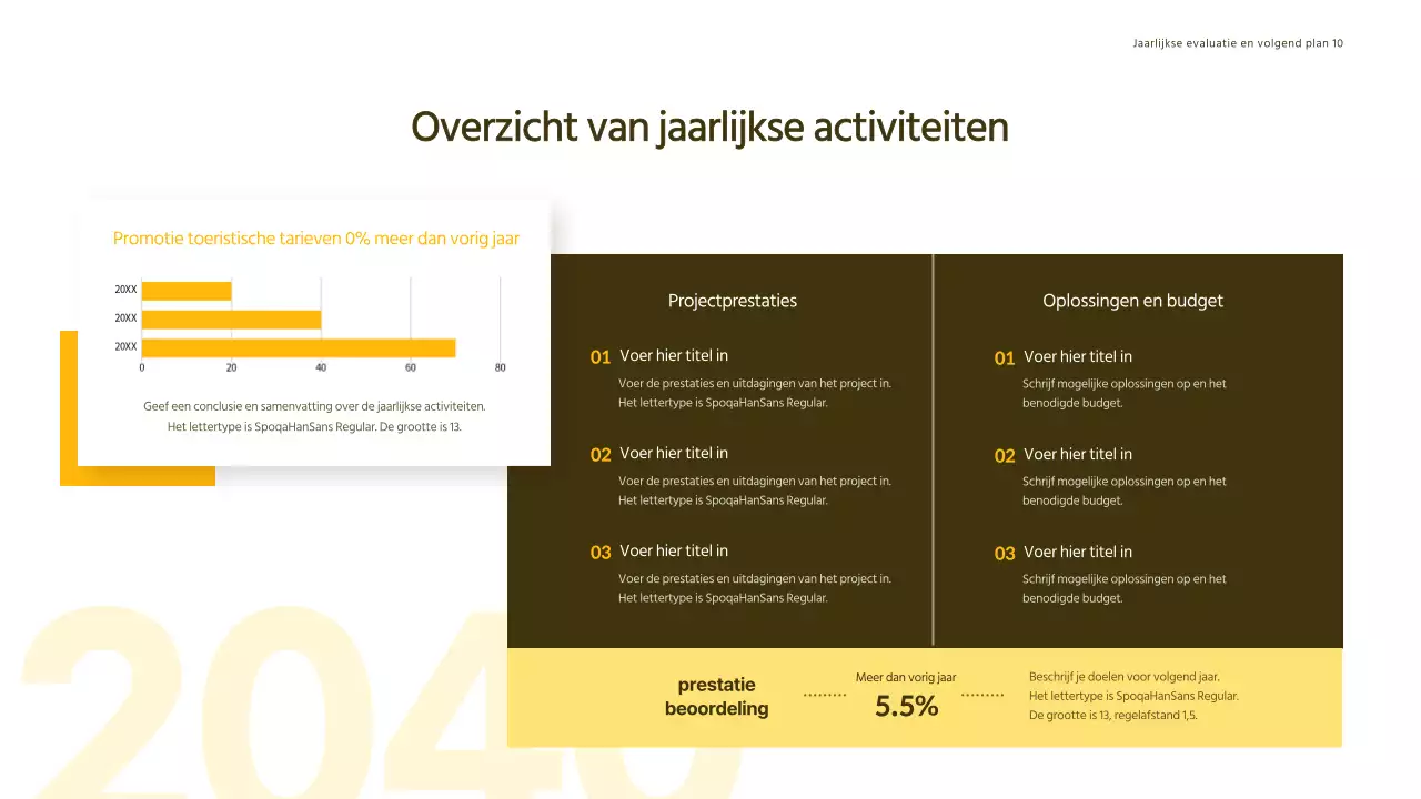 Presentatie inkomstenrapportage reisagent met geel concept