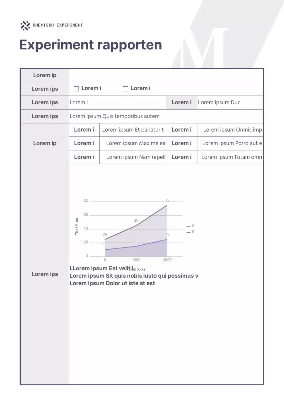 Farmaceutisch bedrijfslabrapport in paars