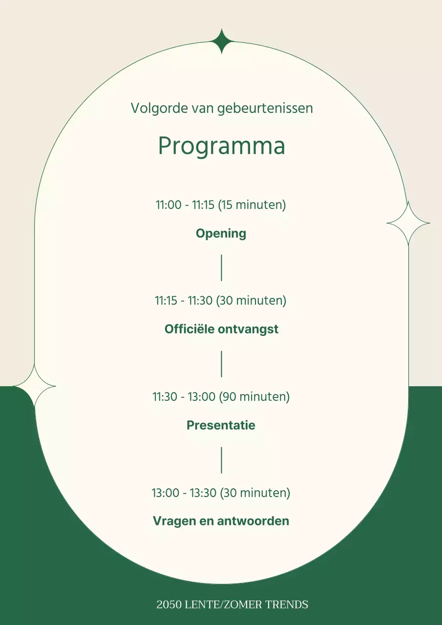 Een strak modeveld in groen en beige