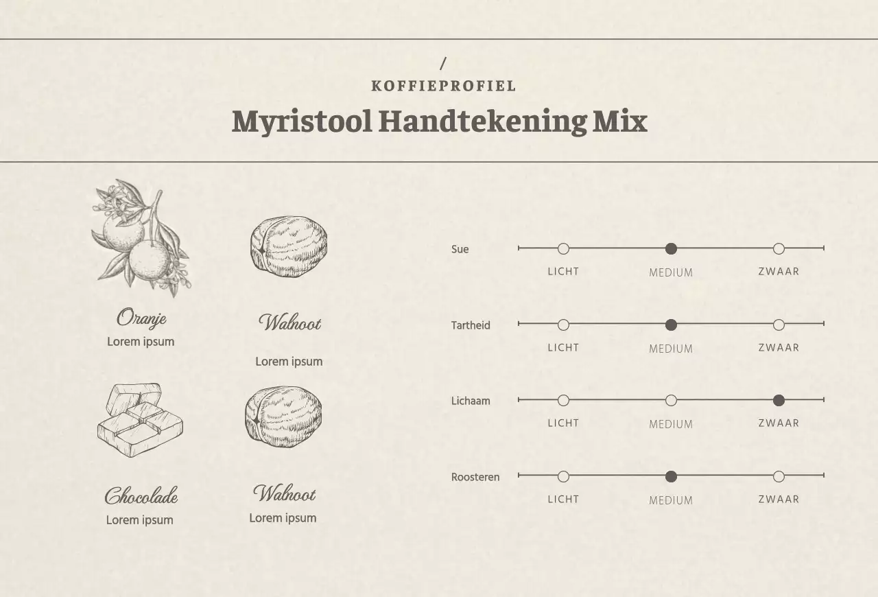 Koffiebonen in beige bruin Foto Vintage café in Punt