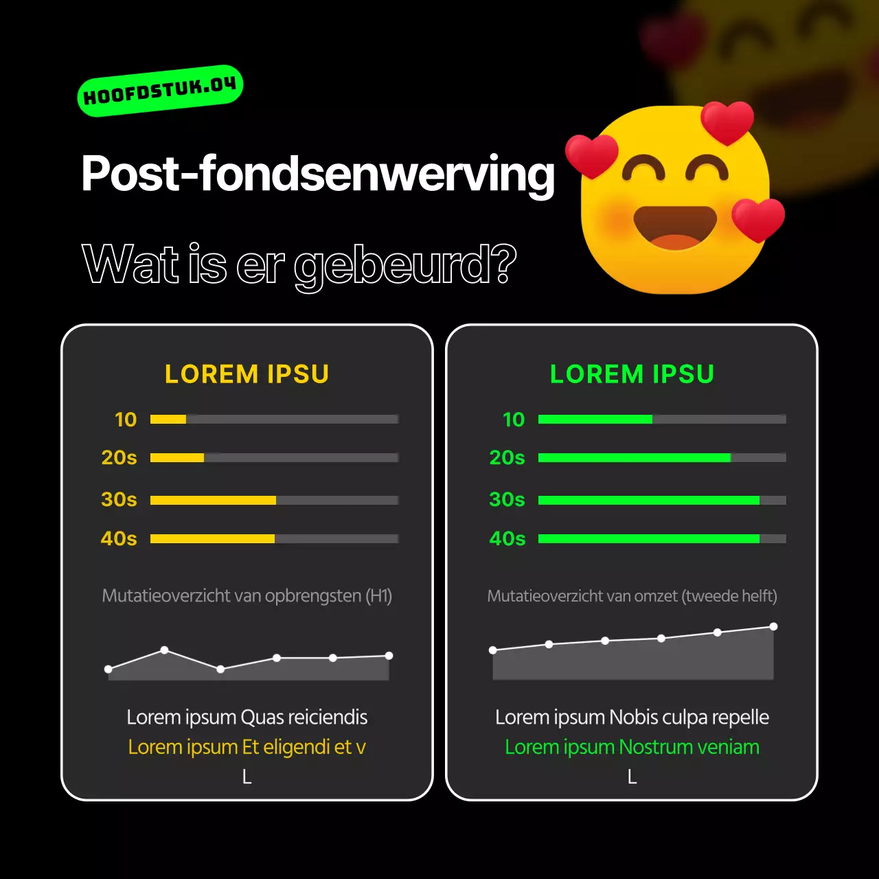 Zwarte en fluorescerende emoji-punten leuke marketing