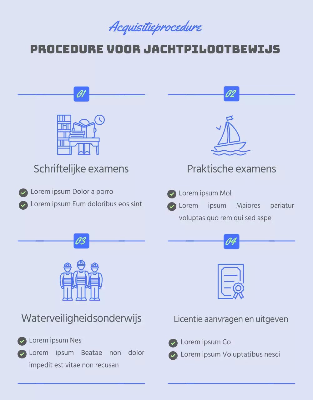 Een gids voor de opleiding voor een jachtvliegbrevet in de levendige kleuren limoen en blauw