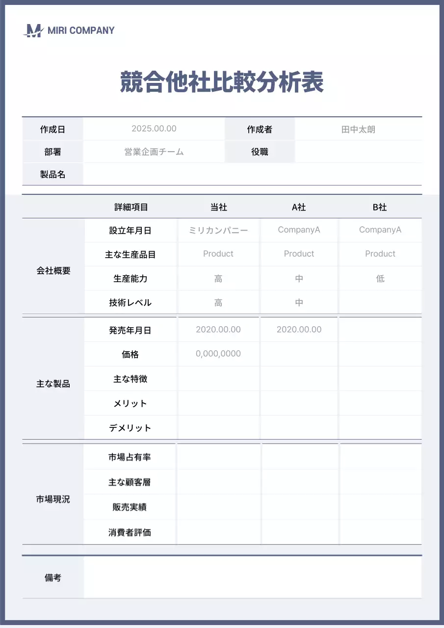 青 シンプル 分析 企画書 文書フォーム