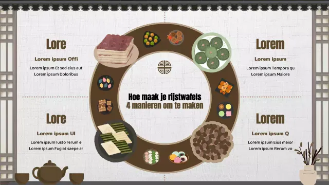 Een gids voor de verschillende soorten traditionele geïllustreerde mochi