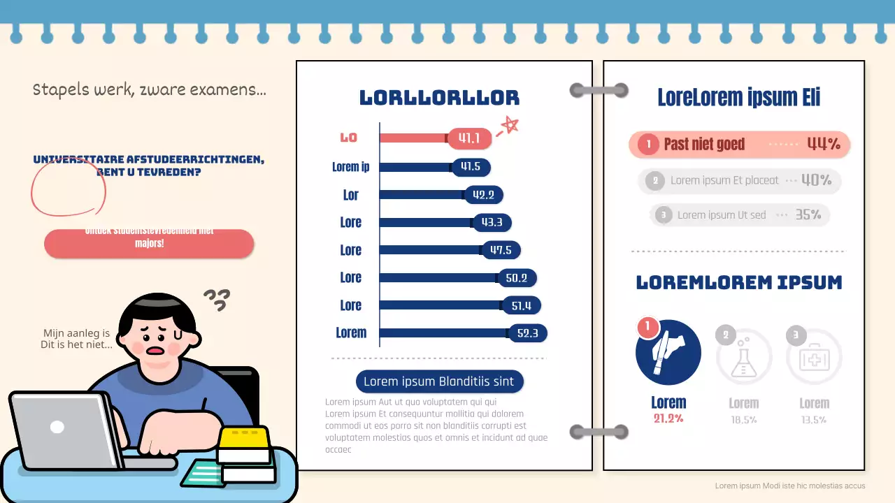 Illustratieconcepten in gebroken wit en marineblauw Tevredenheidsonderzoek onder universiteitsstudenten