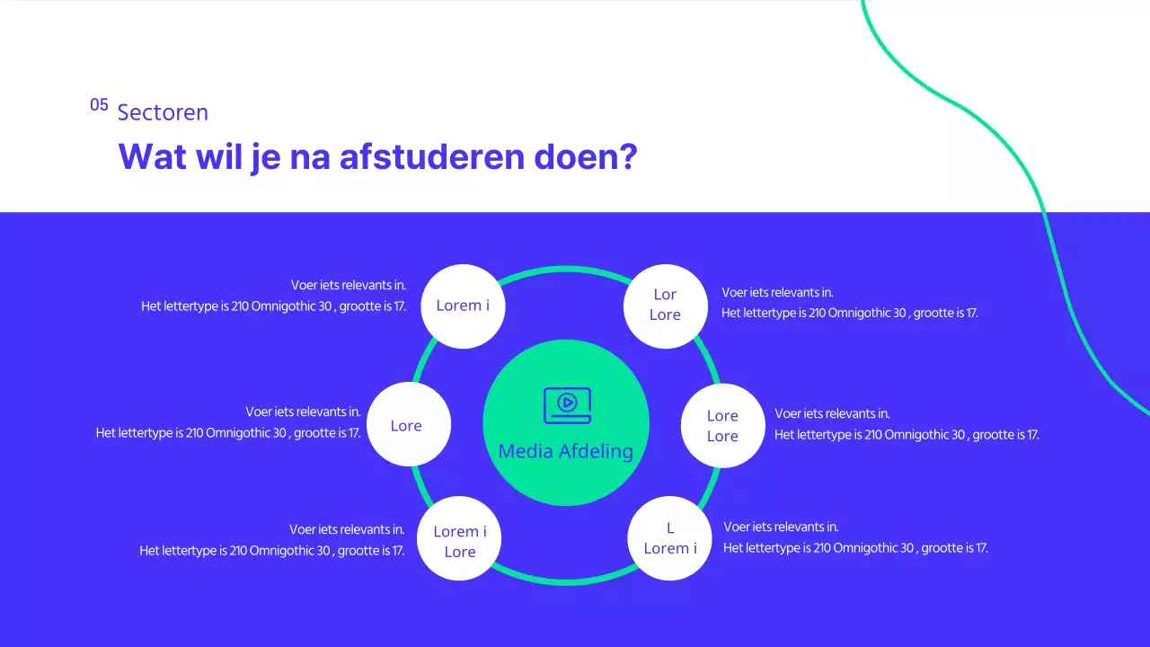 Een moderne blauw-witte presentatie van de afdeling public relations van een universiteit