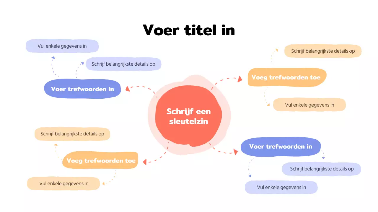 Geometrische vormen mindmap in pastelkleuren