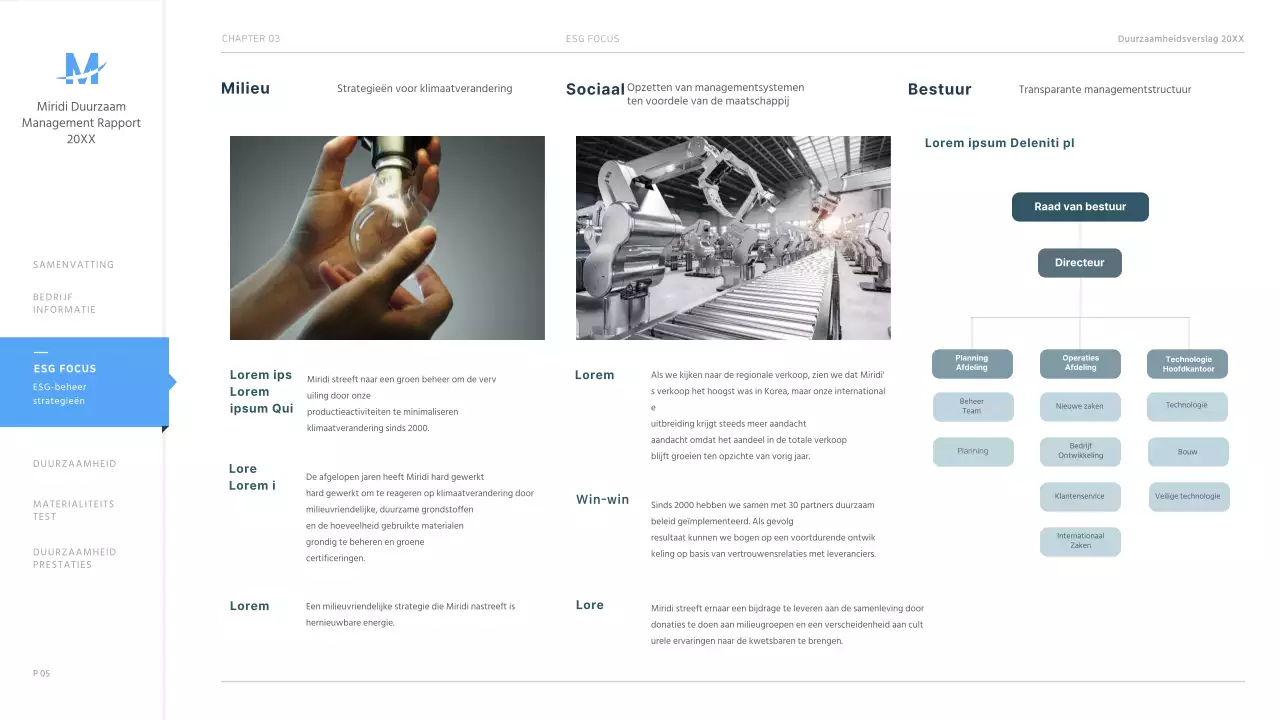 Lichtblauw keurig ESG duurzaamheidsverslag presentatie ppt