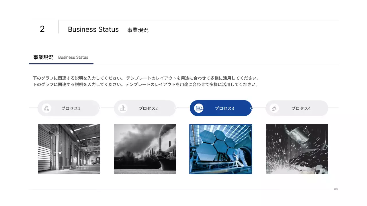 青 モダン 事業報告 プレゼンテーション