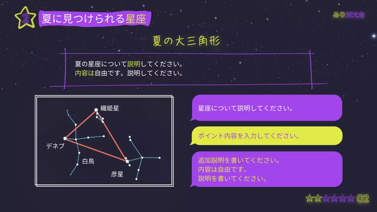 黒 楽しい 天体観測 ポスター プレゼンテーション