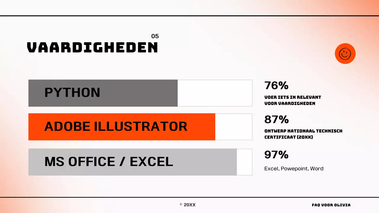 Een eenvoudige gradiënt concept infographic in oranje en wit Over ons