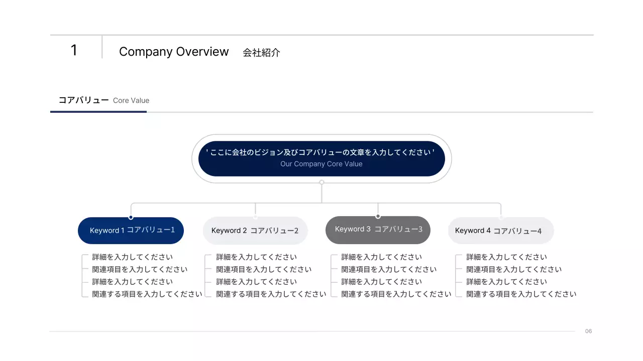 青 モダン 事業報告 プレゼンテーション