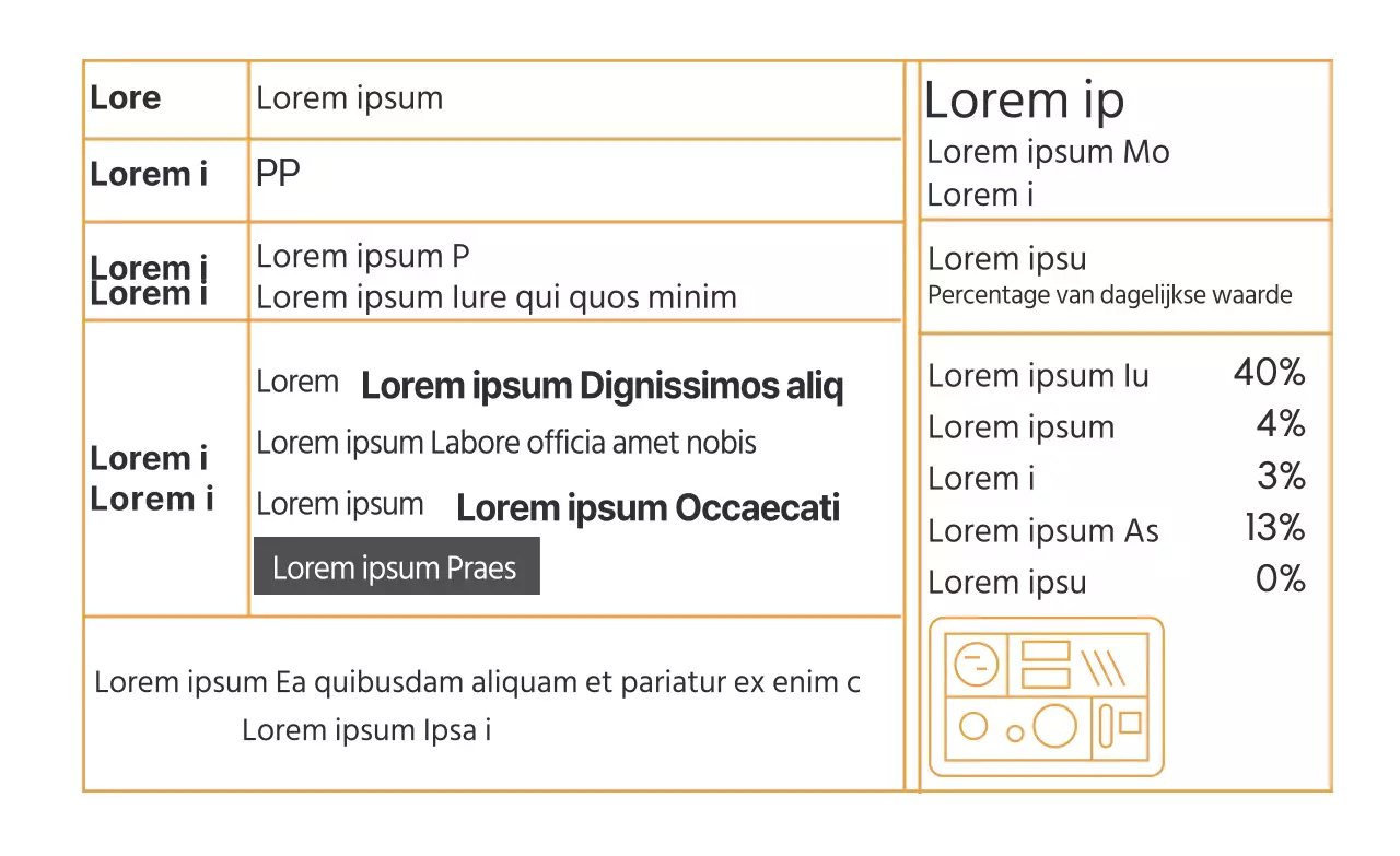 Keurig voedselcurry detailetiket met gele letters