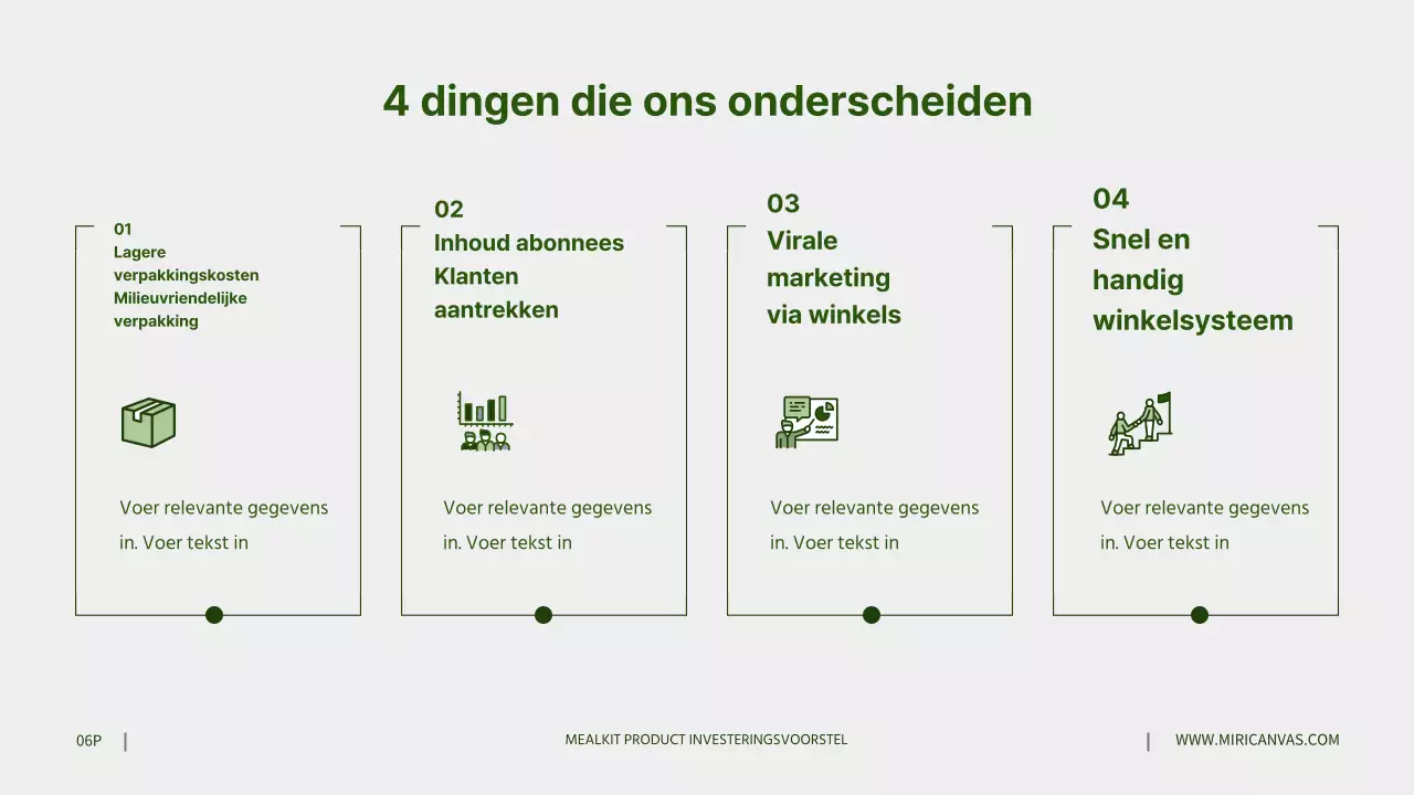 Investeringsvoorstellen voor grijze millkitproducten in groen