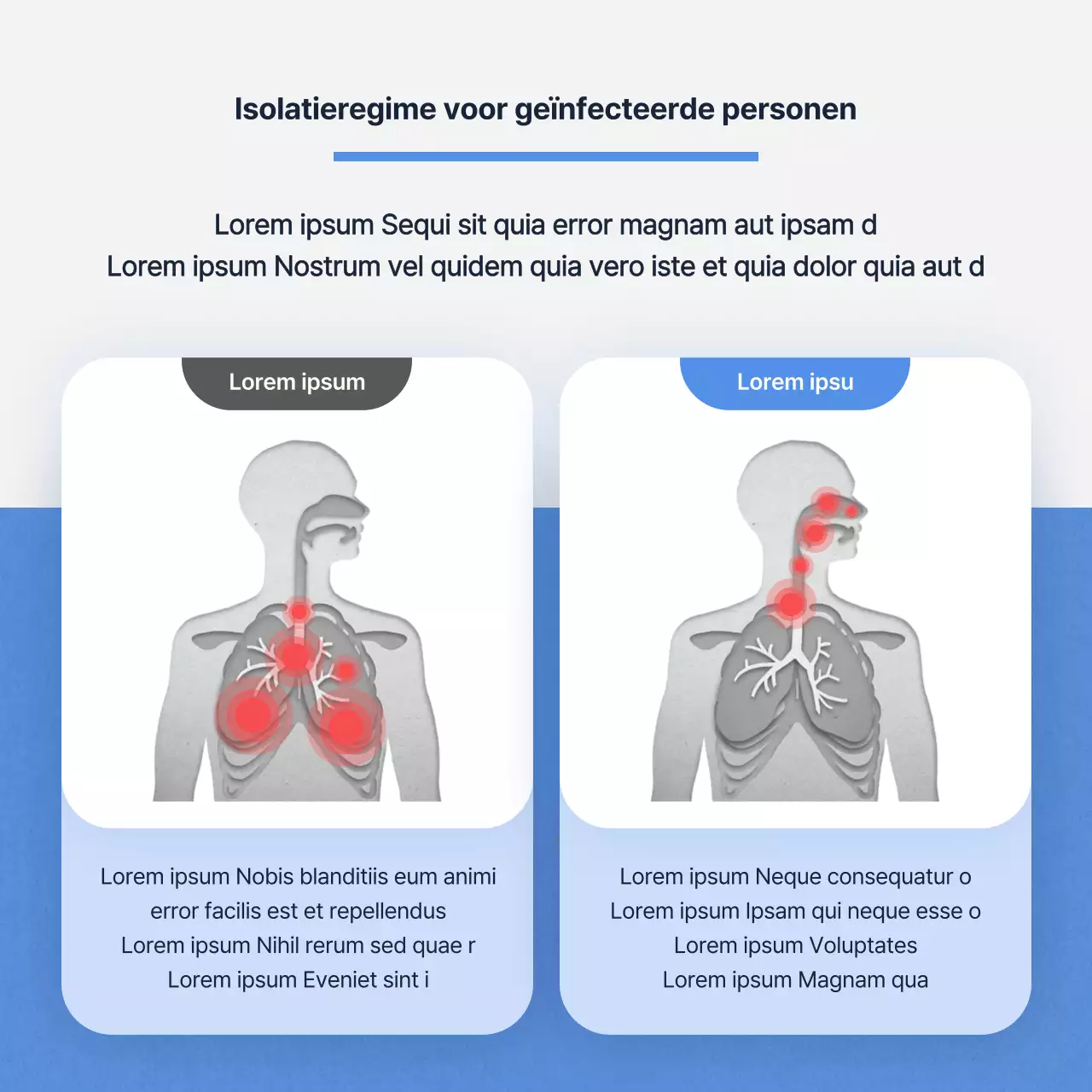 Informatie over symptomen van de blauwe en grijze nawerkingen van Long Covid