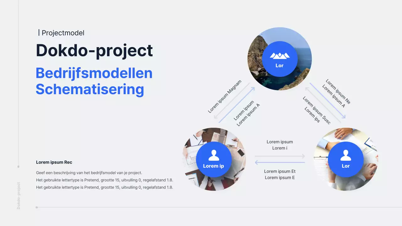 Presentatie over het Blauwe en Grijze Verdedigingsproject voor Dokdo