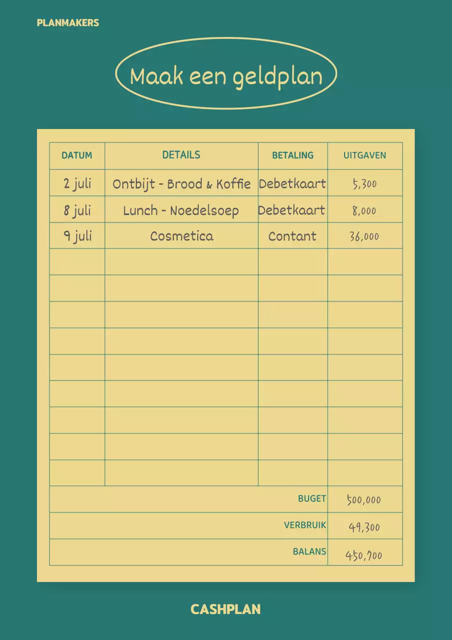 Een modern, retro insteekboek in turquoise en geel