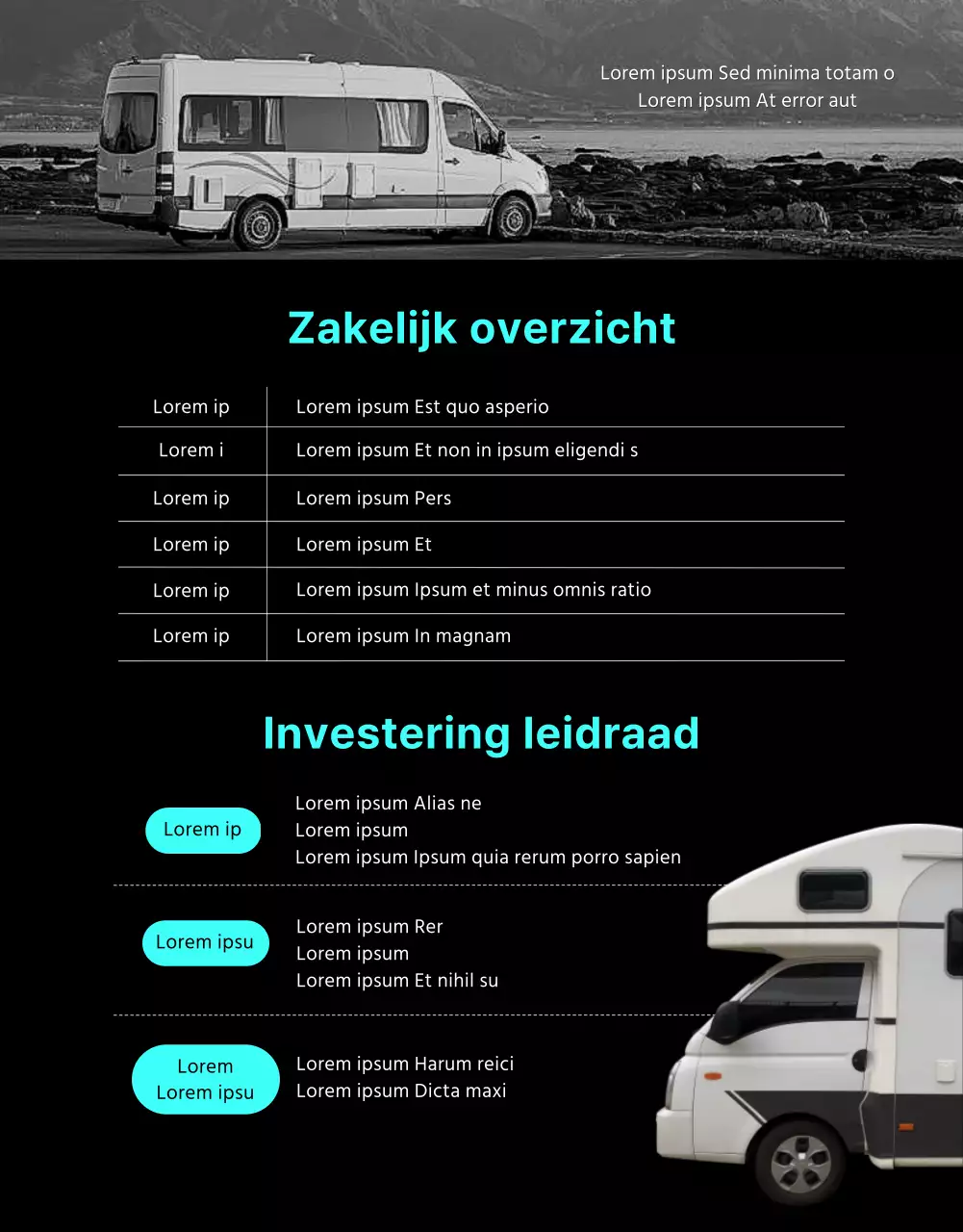 Een eenvoudige camper met donkere kleuren en mintkleurige accenten Meer info