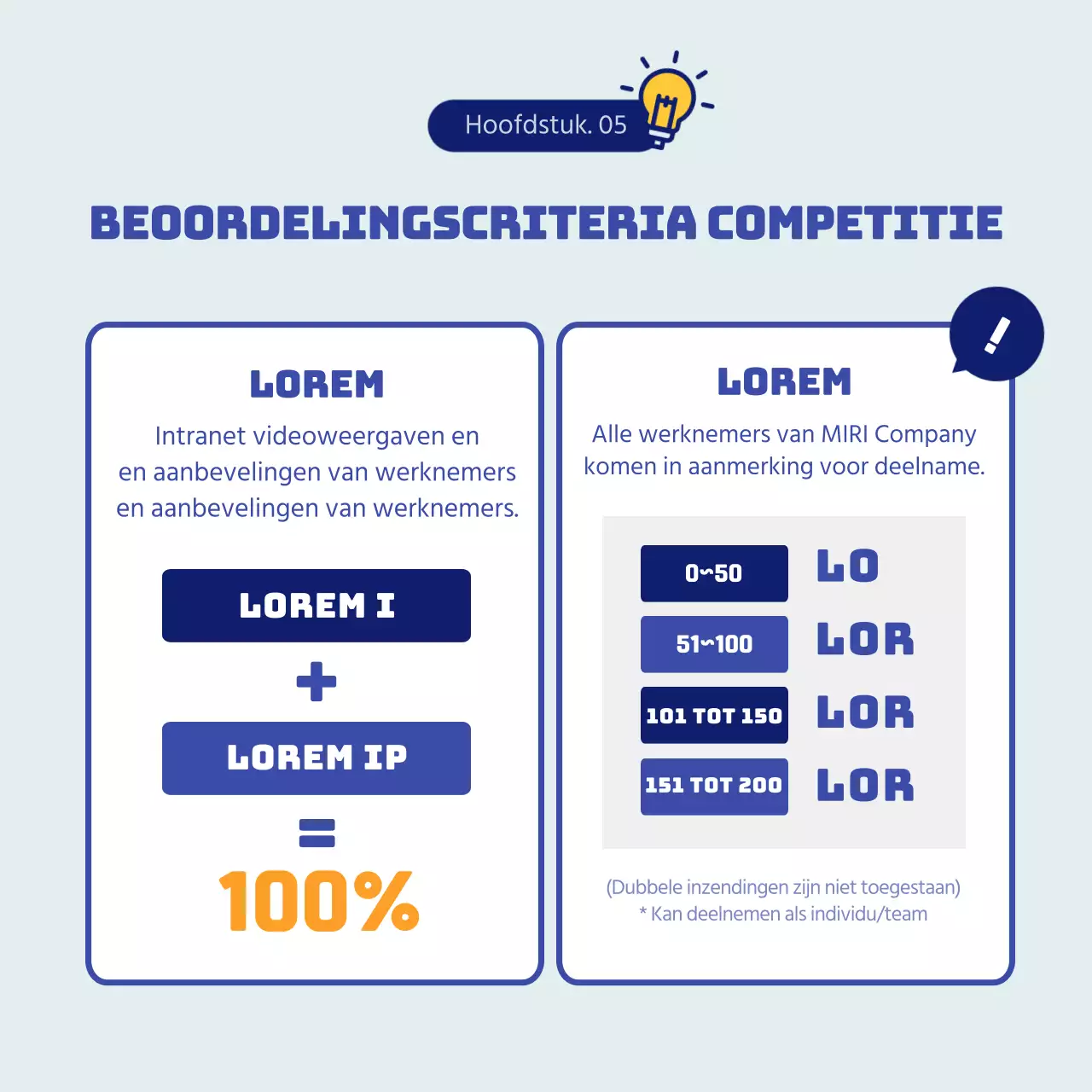 Interne ideeënwedstrijd met een concept van blauwe tekstballonnen