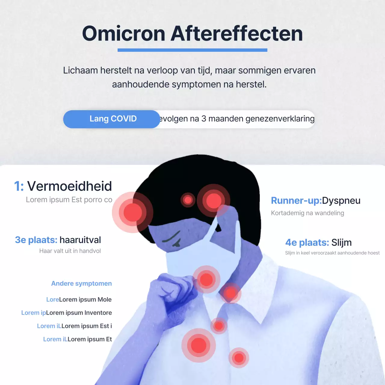 Informatie over symptomen van de blauwe en grijze nawerkingen van Long Covid