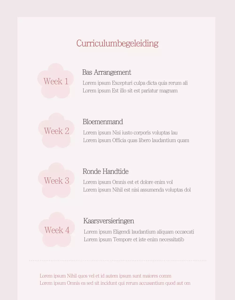 Details bloemenklas pagina