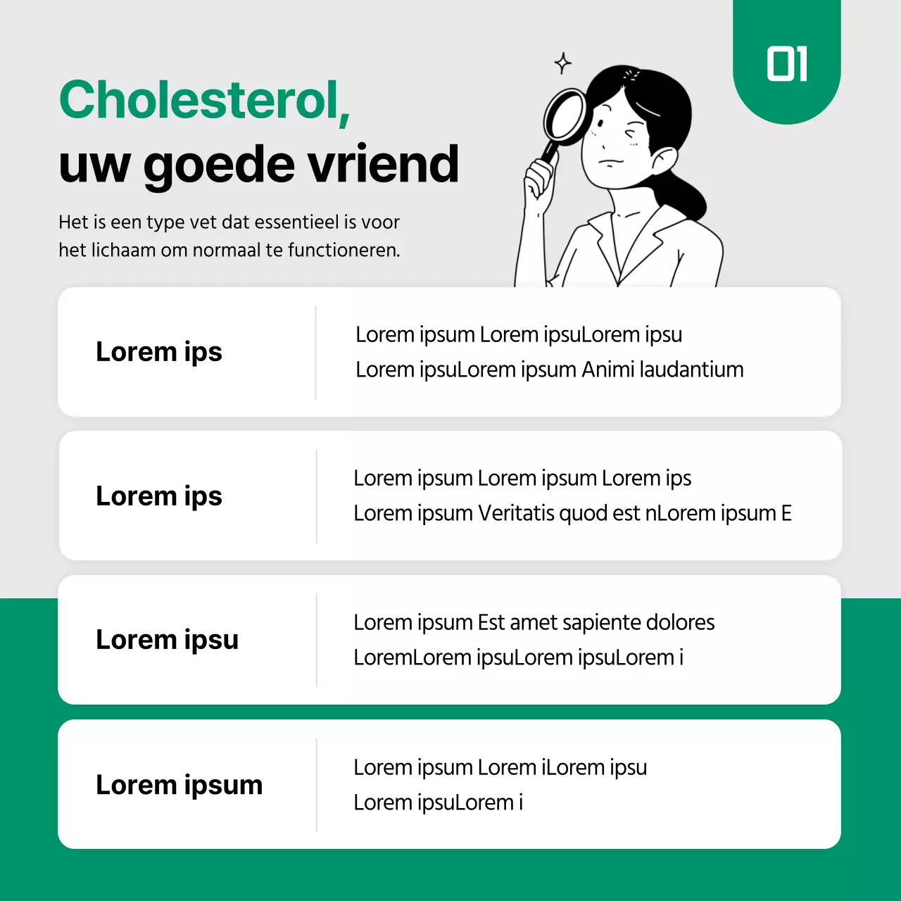 Cholesterol feiten in groene en zwarte kaartNieuws