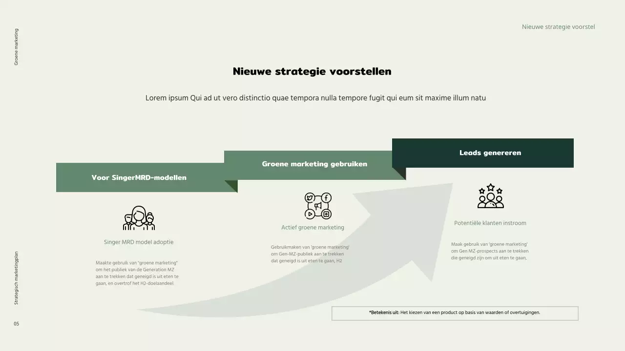 Milieuvriendelijke groene marketingcosmetica in gedempte groene en zwarte tinten