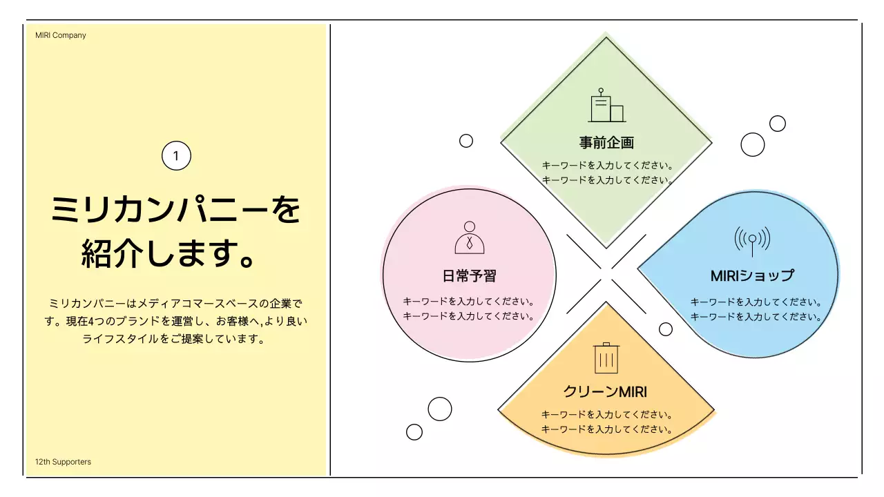 黄色 シンプル イベント プレゼンテーション