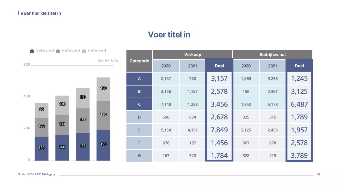 Een eenvoudig ondernemingsplan in marinetinten