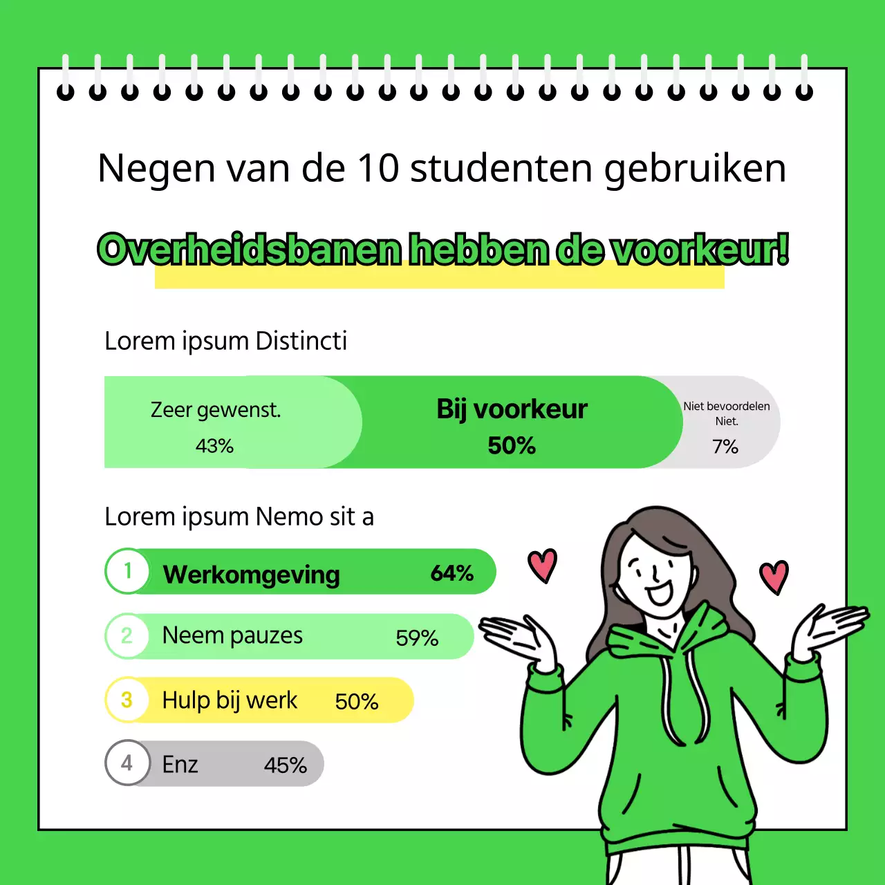 Green Miri City Office Winter Government Office Deeltijdse jobwerving Deeltijdse jobwerving Studenten deeltijdse jobwerving