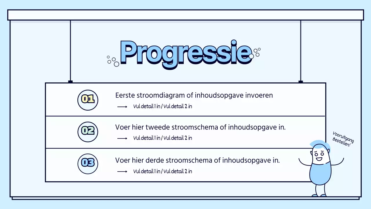Oriëntatie wetenschapsklas