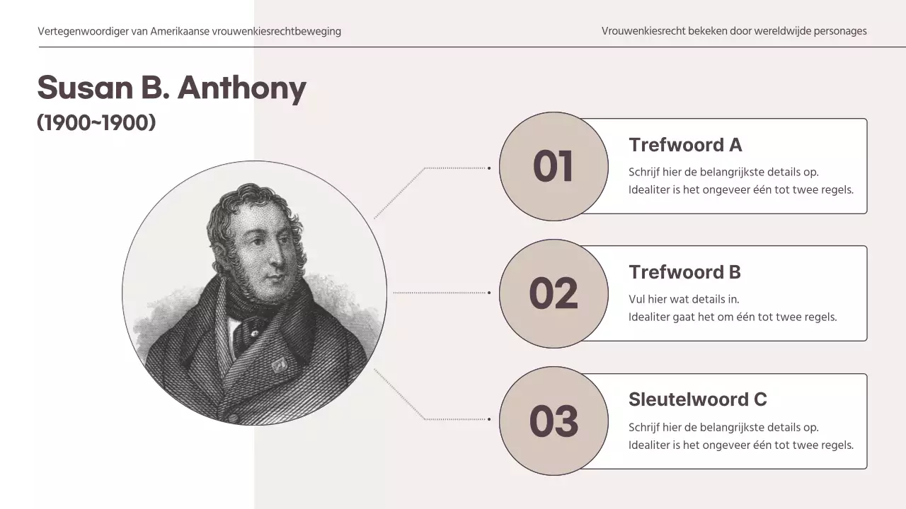  Een ingetogen concept presenteren voor een wereldwijde opdracht voor vrouwenkiesrecht