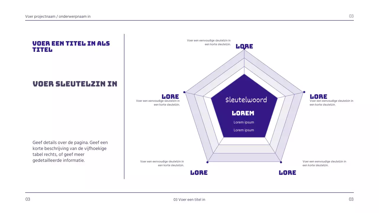Begeleide presentaties