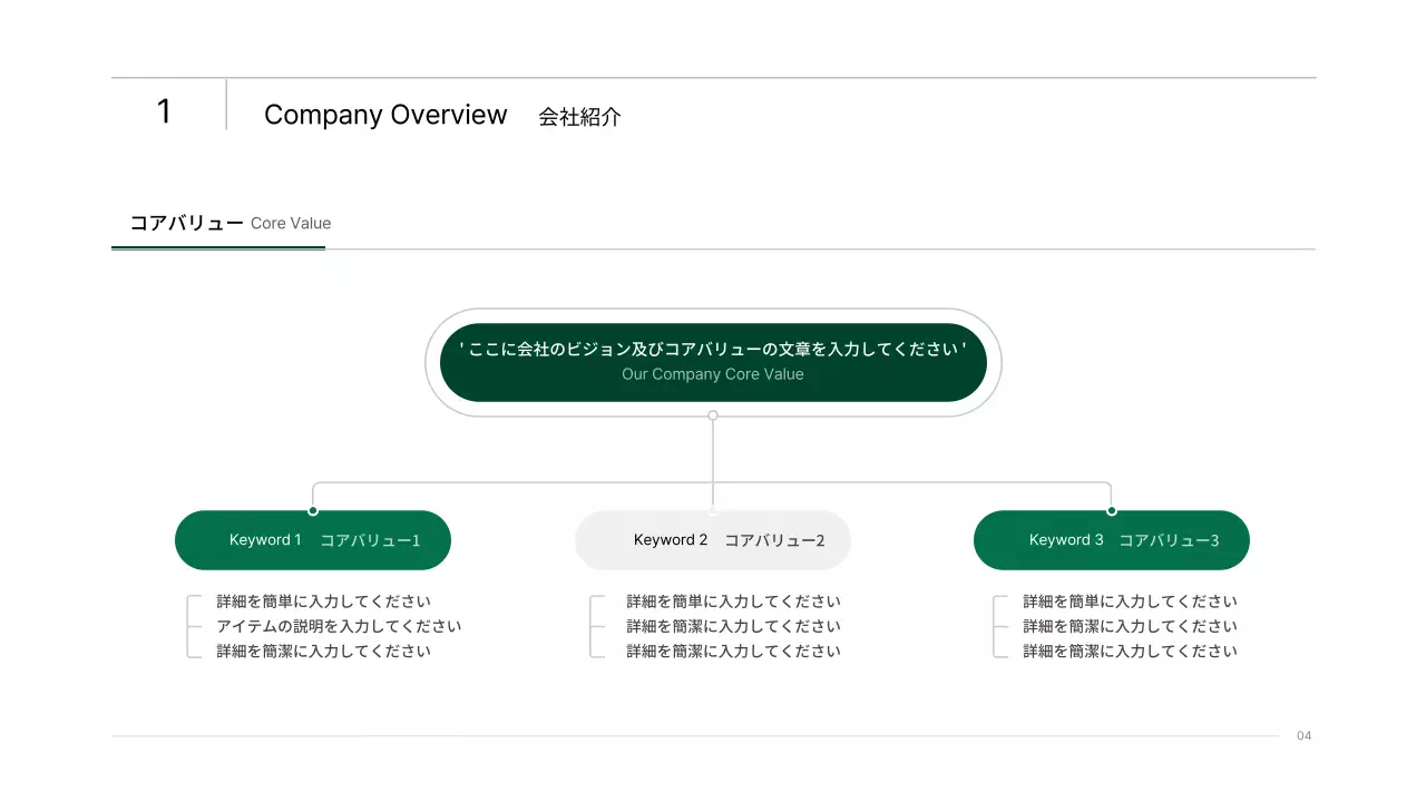 青 モダン 事業報告 プレゼンテーション