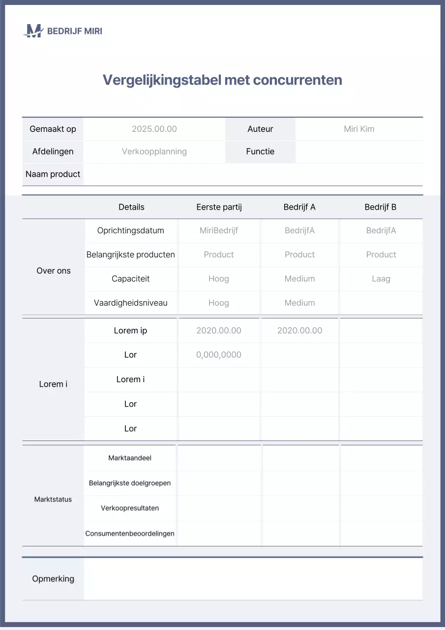 Vergelijkingstabel met concurrenten in blauw