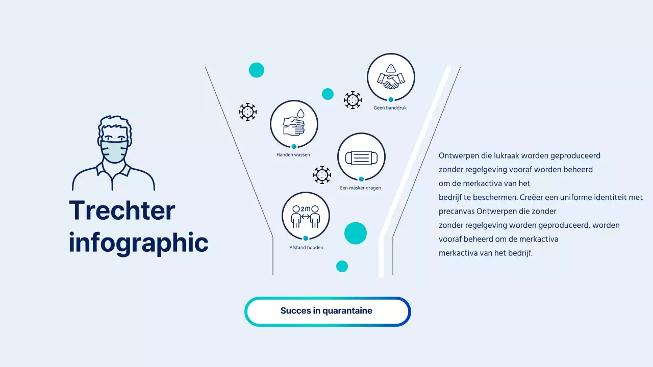 Trechtervormige infographic met blauwe en lichtblauwe lijnillustratie coronavirus