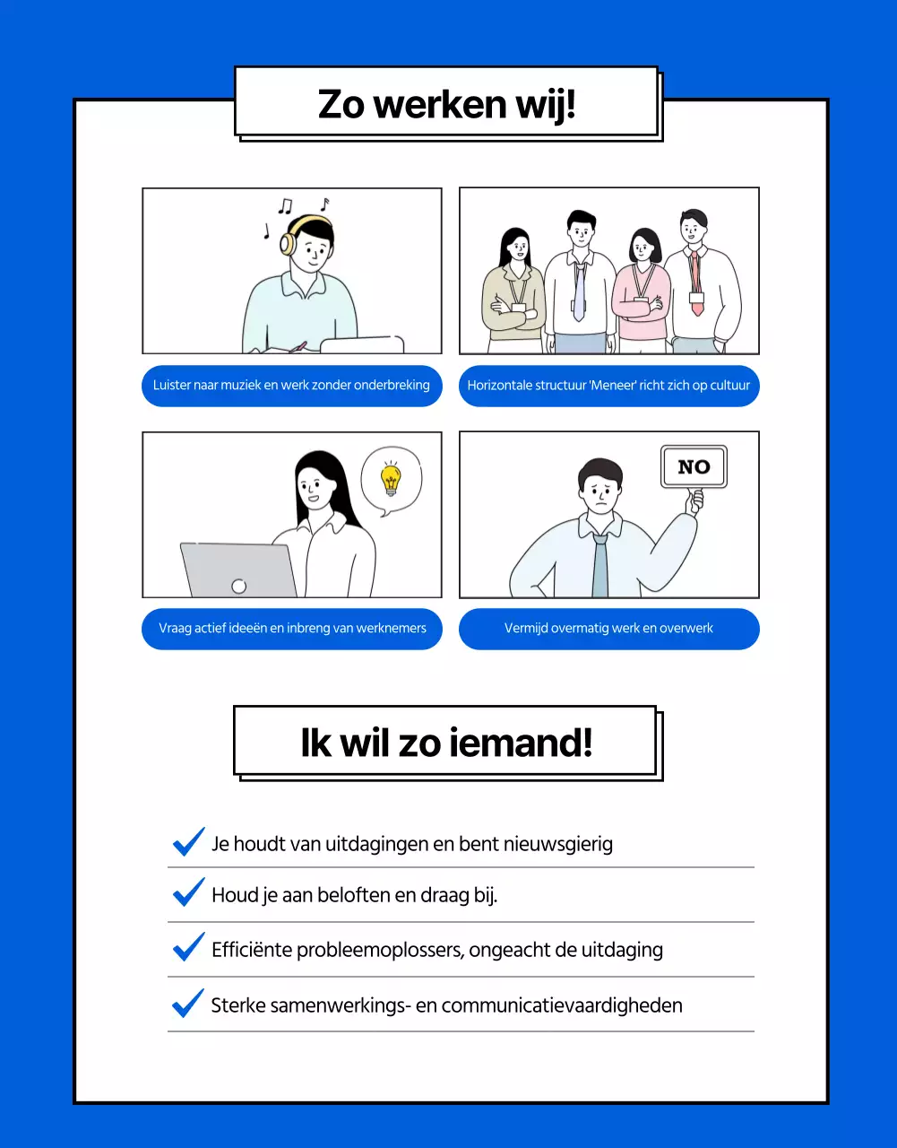 Functiegegevens in blauw