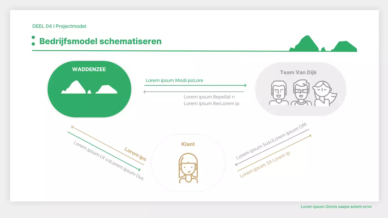 Startup financiering project pitch in wit en groen