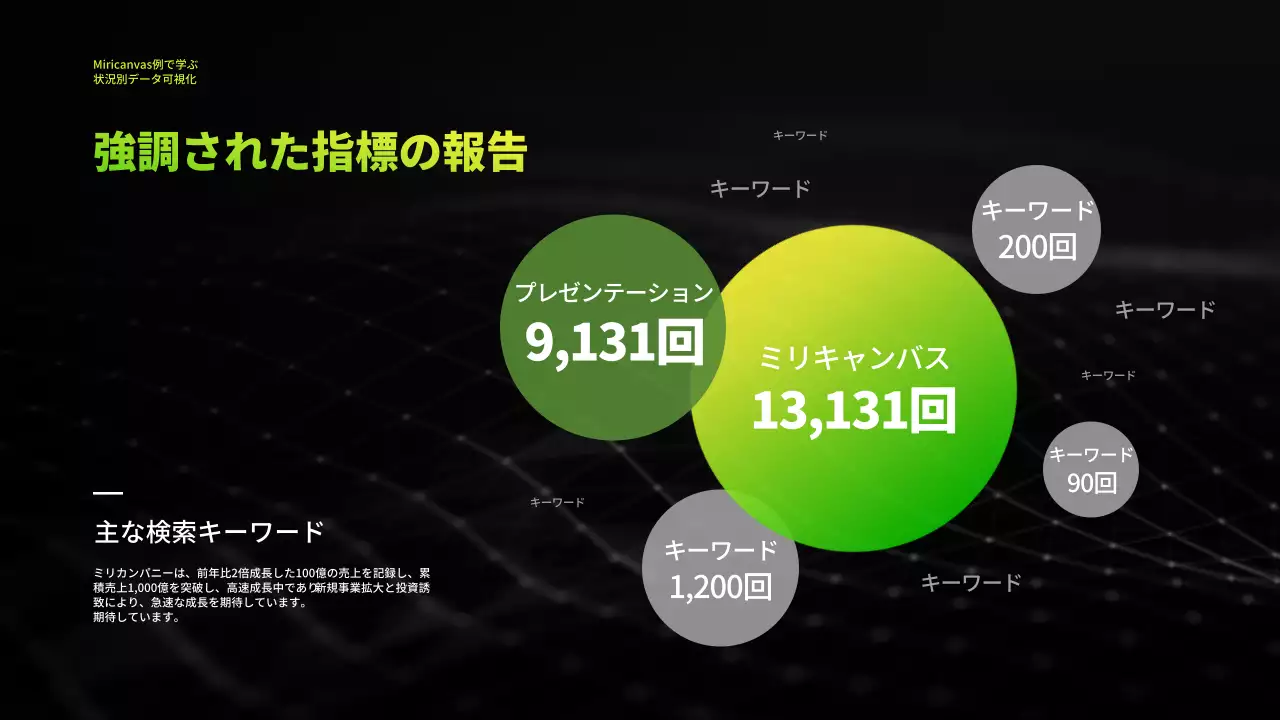 黒 モダン 資料 プレゼンテーション