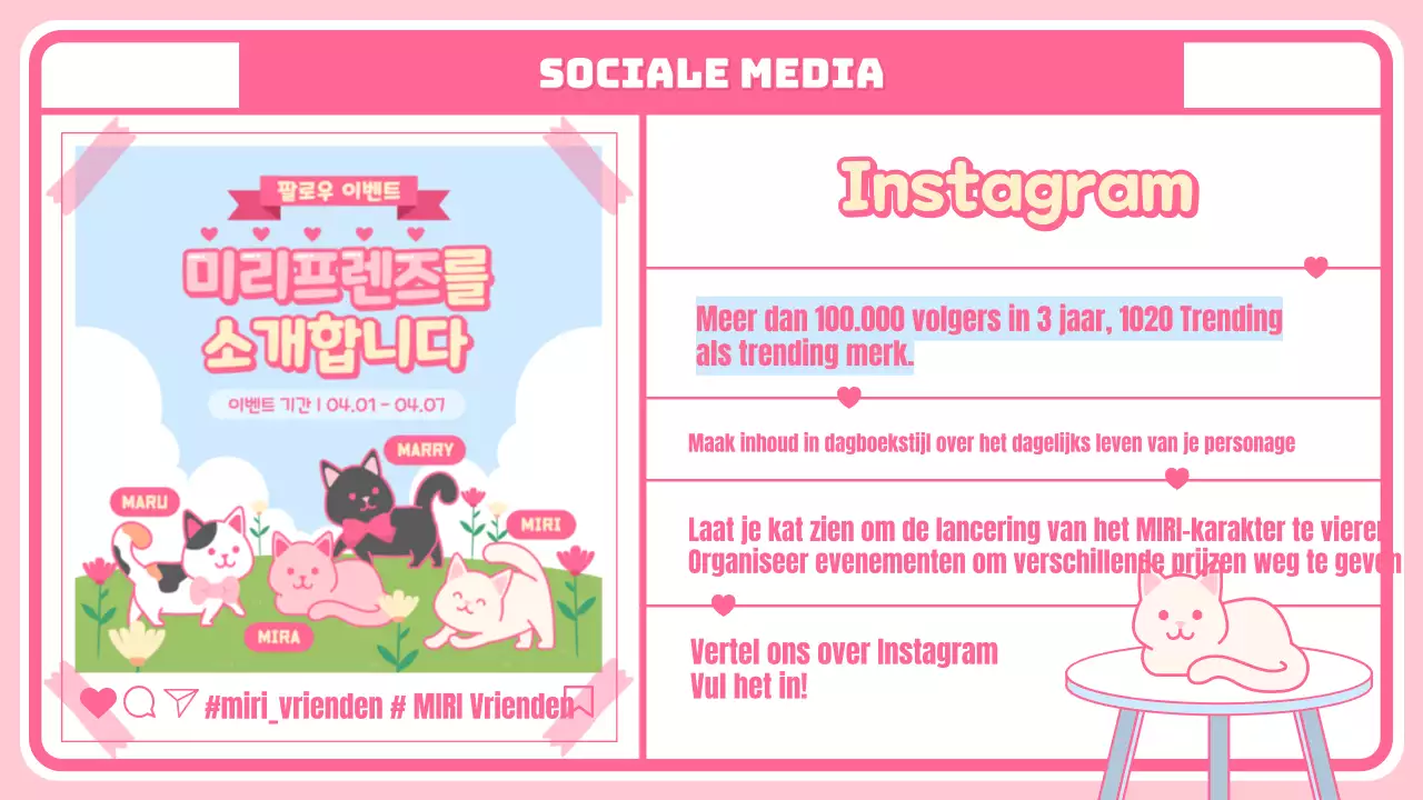 Schattige karakter en merchandise introductiepagina met roze geruite achtergrond