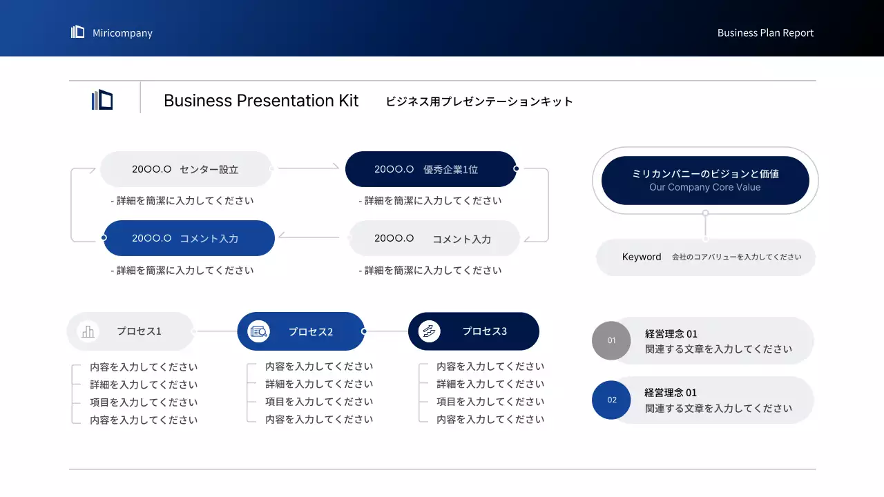 青 モダン 事業報告 プレゼンテーション