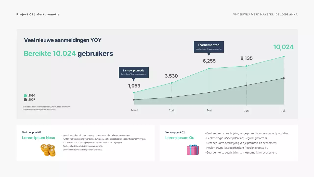 Eenvoudige marketeer portfolio met 3D-afbeeldingen van mint en marineblauw