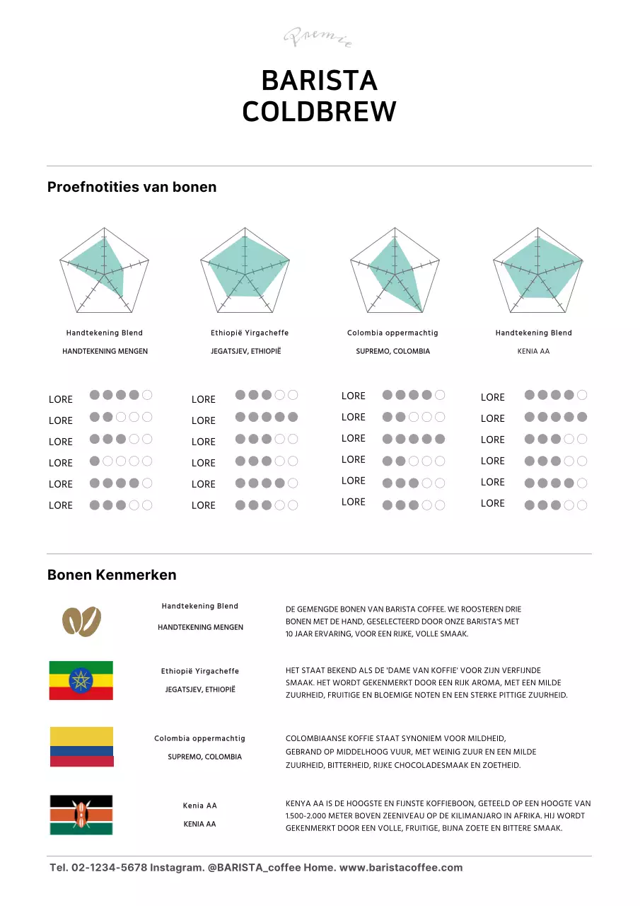 Braunton Cafe Ontwerp voor productpromotie