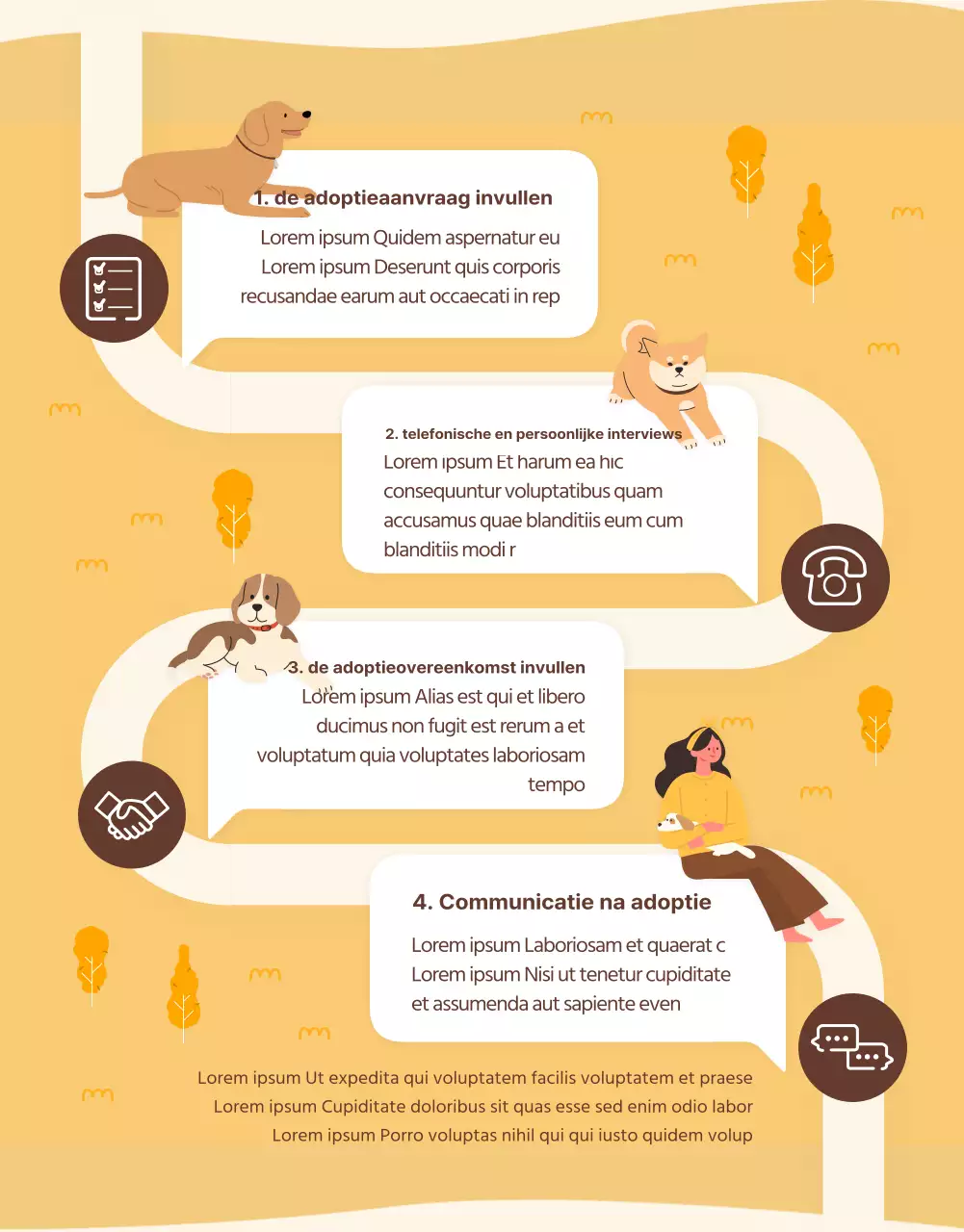 Geïllustreerde adoptiepost detailpagina met geelbruine tinten