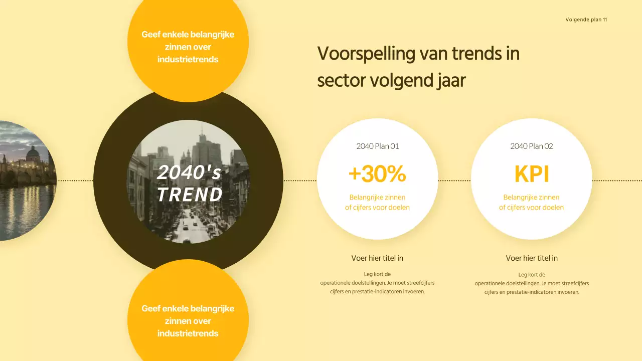 Presentatie inkomstenrapportage reisagent met geel concept