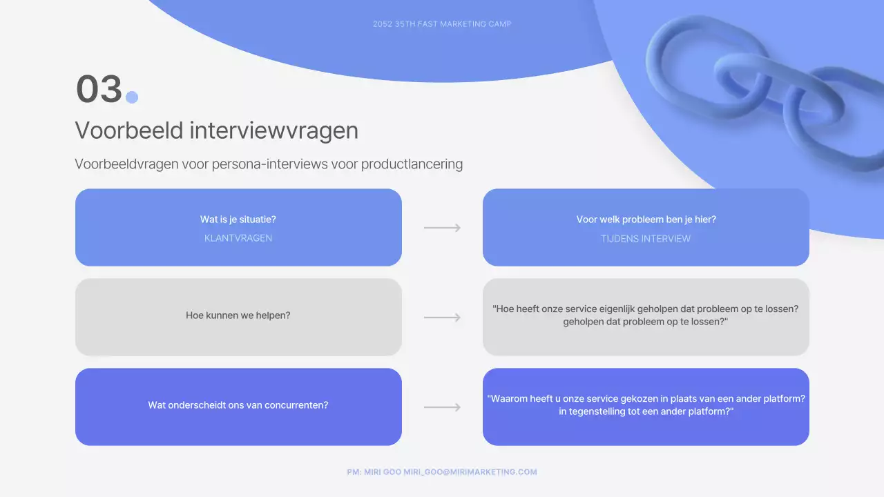 Blauw en wit 3D stereoscopisch vormen thema interview materiaal