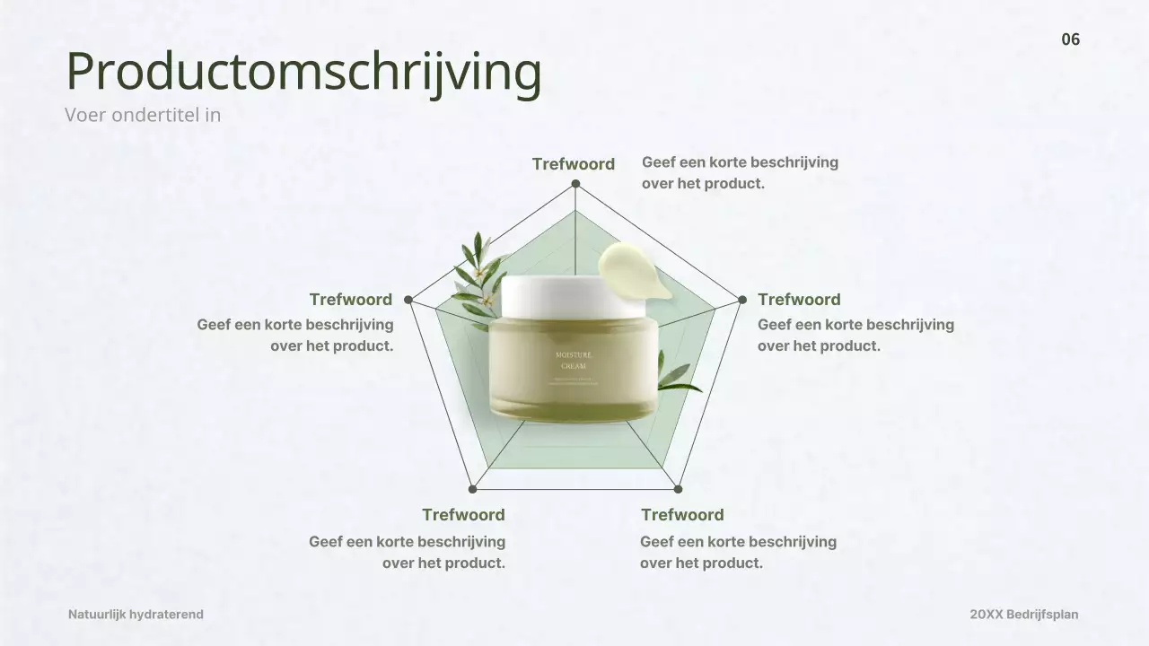 Businessplan voor een donkergroen dermacosmeticaconcept