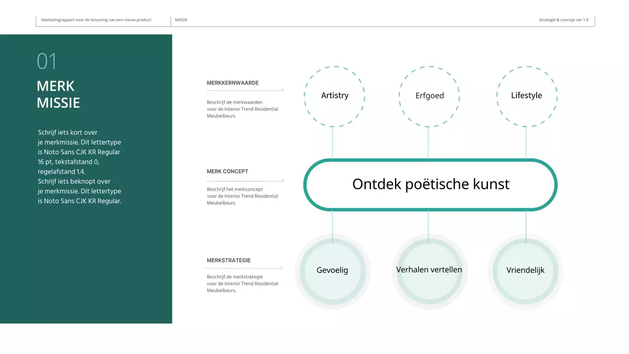 Donkergroen online marketingplan voor meubels